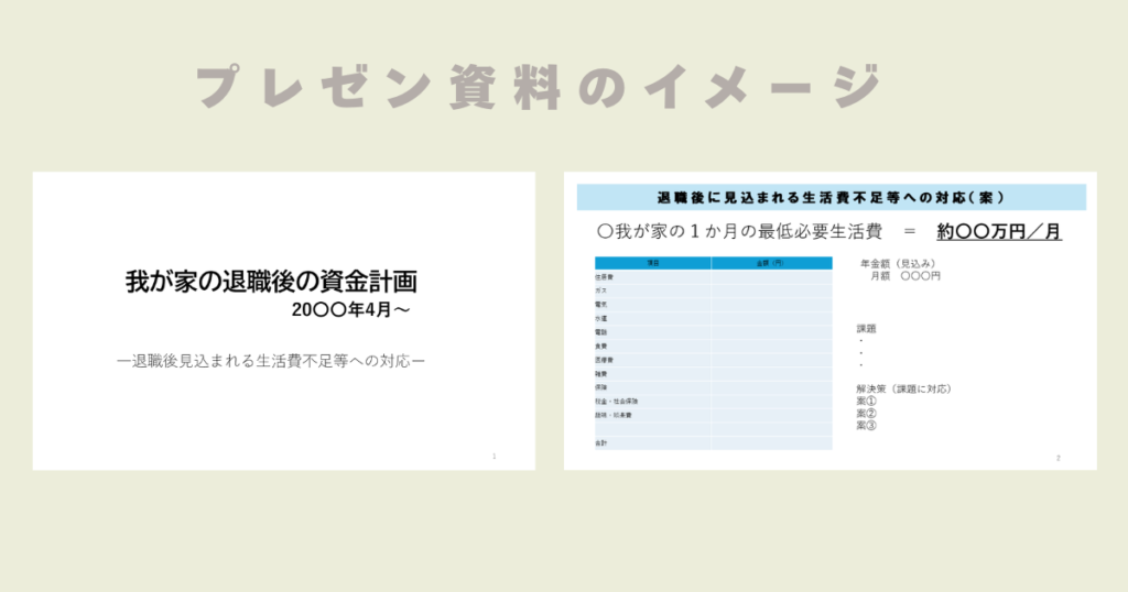 プレゼン資料のイメージとして、パワーポイントの資料1枚目に我が家に退職後の資金計画(退職後見込まれる生活費不足等への対応)と書かれた表紙と、対応案と書かれた最低必要生活費の項目別の表に、年金額の見込み、課題と解決策の項目を示した資料のイメージ画像。