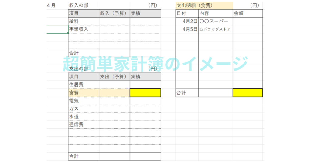 エクセルで自作した家計簿のイメージ